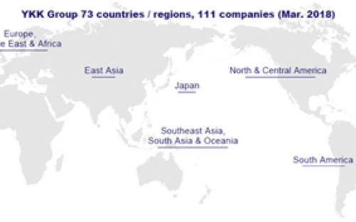 network-map